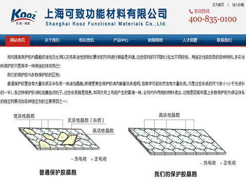 上?？芍拢ɑ窗哺裰拢┕δ懿牧嫌邢薰?>
                            <div   id=